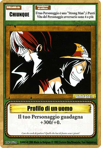 RK-W28 Profilo di un uomo comune