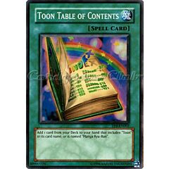 TP6-EN002 Toon Table of Contents super rara (EN) -NEAR MINT-