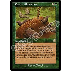 246 / 350 Catena Alimentare rara (IT) -NEAR MINT-