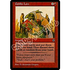 Goblin Lore non comune (EN) -NEAR MINT-
