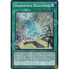 MACR-IT053 Diagramma Draconico rara segreta 1a Edizione (IT) -NEAR MINT-