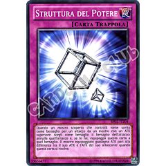 BP02-IT204 Struttura del Potere comune unlimited (IT)