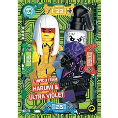 124 / 252 L'Infido Team Harumi & Ultra Violet neon (IT) -NEAR MINT-