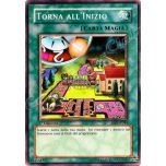 RDS-IT044 Torna all' Inizio comune 1a Edizione (IT) -NEAR MINT-